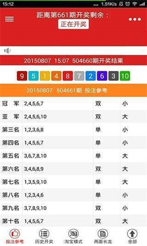 二四六天天好944CC彩資料全免費,二四六天天好，全彩資料免費共享，助力彩民944CC成功之路