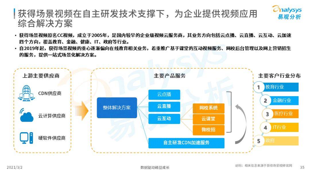 新澳今天最新資料2025,新澳今天最新資料2025，未來藍(lán)圖與發(fā)展展望