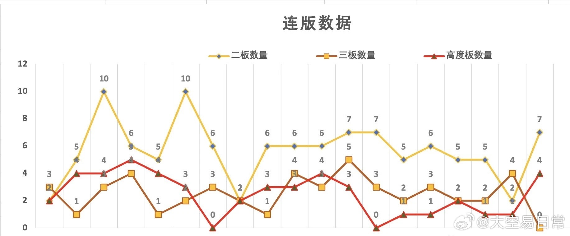 新澳門彩出號(hào)綜合走勢(shì)圖看331斯,新澳門彩出號(hào)綜合走勢(shì)圖看331斯，深度解析與預(yù)測(cè)