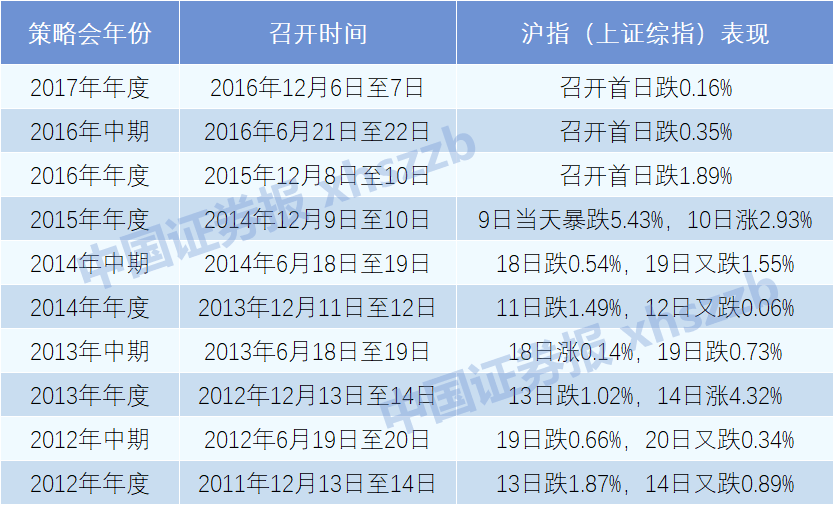最準(zhǔn)一碼一肖100%,揭秘最準(zhǔn)一碼一肖，探尋預(yù)測真相的旅程（附詳細(xì)分析）