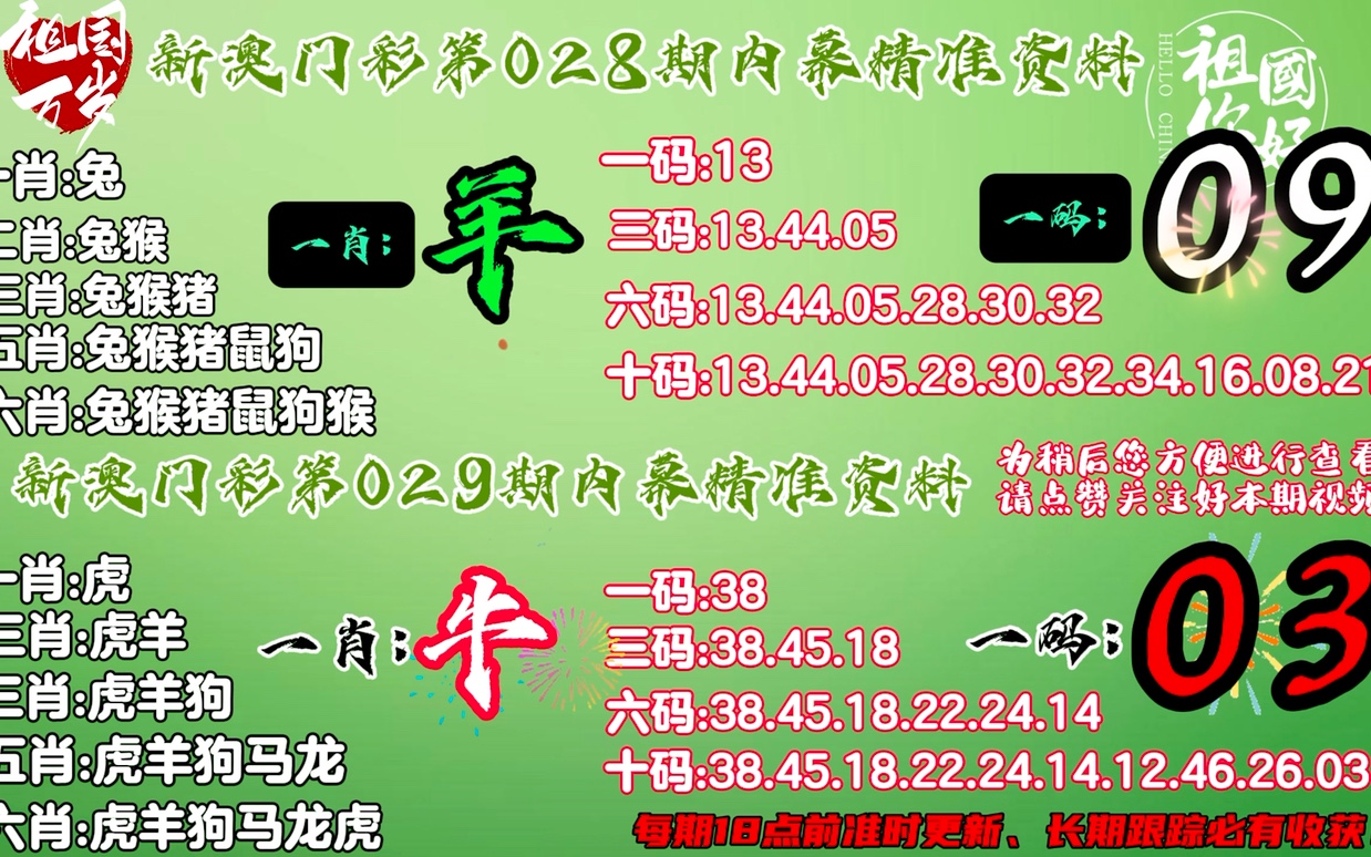 雞飛蛋打 第7頁
