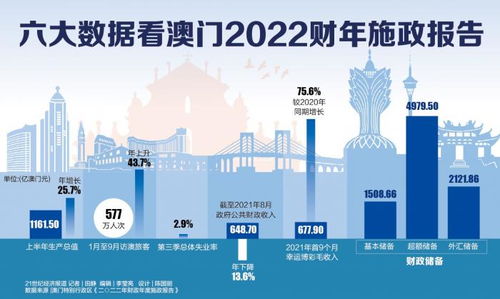 2025年2月6日 第20頁