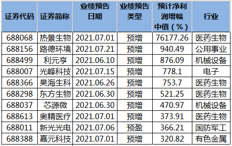 澳門一碼一肖100準(zhǔn)嗎,澳門一碼一肖，100%準(zhǔn)確預(yù)測的可能性探討