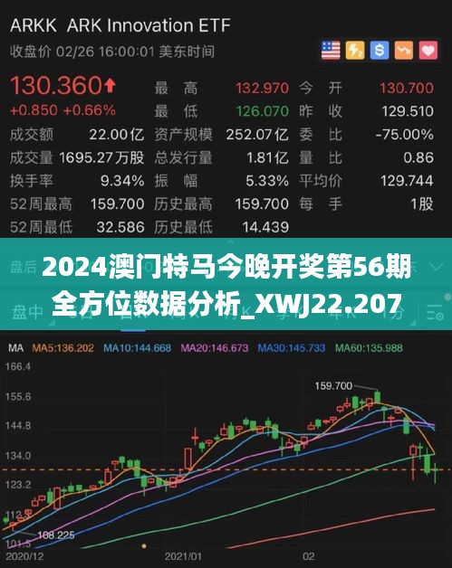 2025新澳門特馬今晚開什么,探索未來之門，新澳門特馬在2025年的新篇章