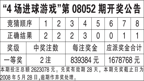 新澳天天開獎資料大全最新開獎結(jié)果查詢下載,新澳天天開獎資料大全，最新開獎結(jié)果查詢與下載