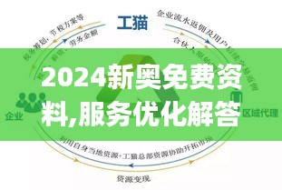 2025新奧資料免費精準109,探索未來，2025新奧資料的免費精準獲取之道