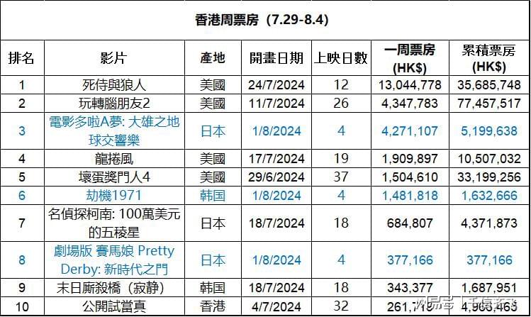 香港最快最精準免費資料,香港最快最精準免費資料，探索信息的海洋