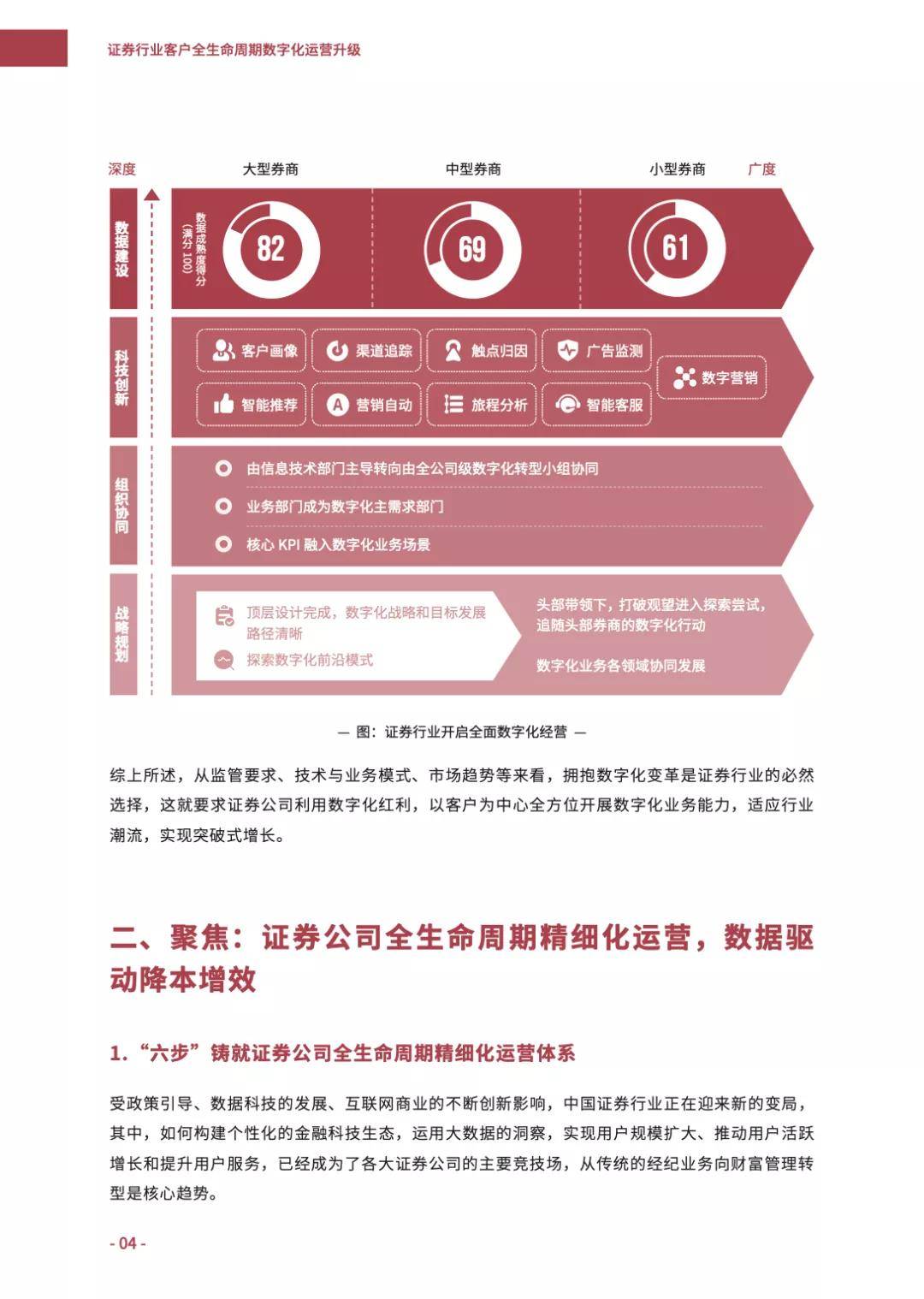 孔雀藍(lán) 第7頁