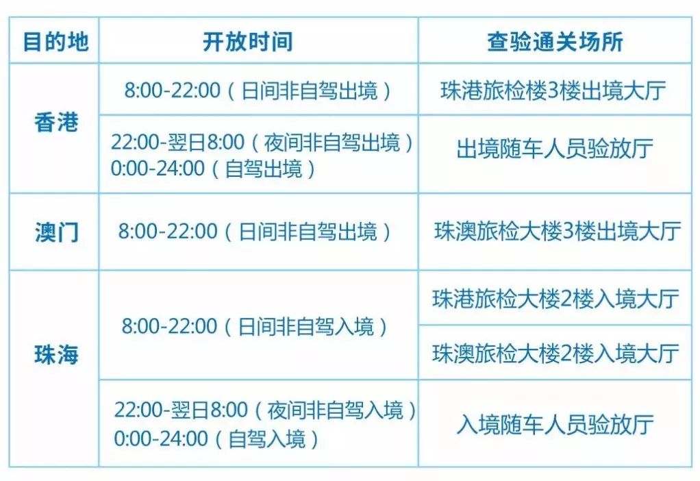 新澳資料正版免費(fèi)資料,新澳資料正版免費(fèi)資料的重要性及其獲取途徑