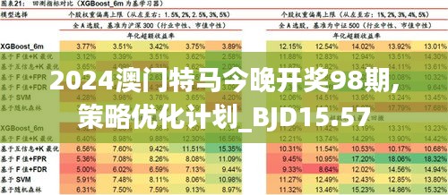 2025今晚澳門開特馬,探索未知，今晚澳門特馬揭曉之旅
