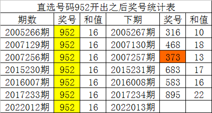 澳門(mén)一碼一碼1000%中獎(jiǎng),澳門(mén)一碼一碼100%中獎(jiǎng)，揭秘彩票背后的秘密與策略探討
