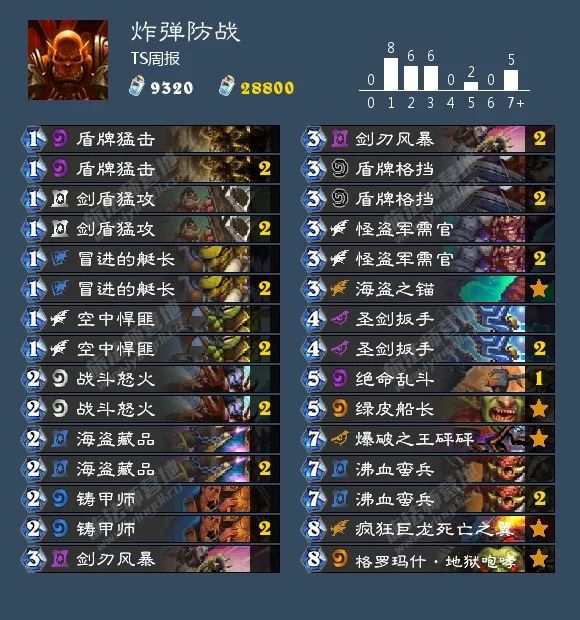 新奧最準免費資料大全,新奧最準免費資料大全，探索與解析
