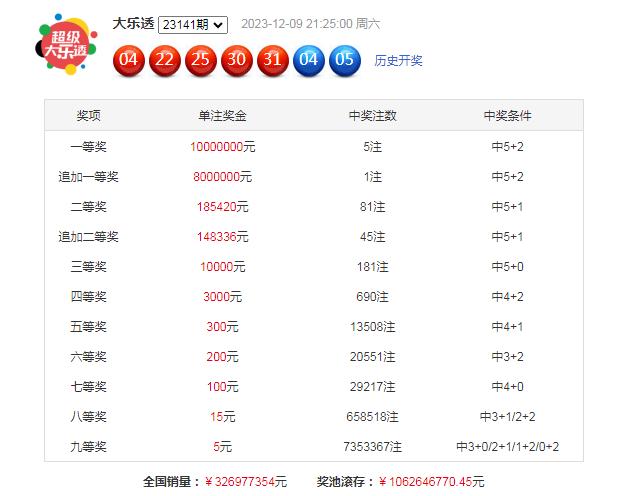 澳門今晚一肖中特142期 01-05-13-21-37-49M：36,澳門今晚一肖中特142期，探尋幸運數(shù)字的秘密與預(yù)測邏輯