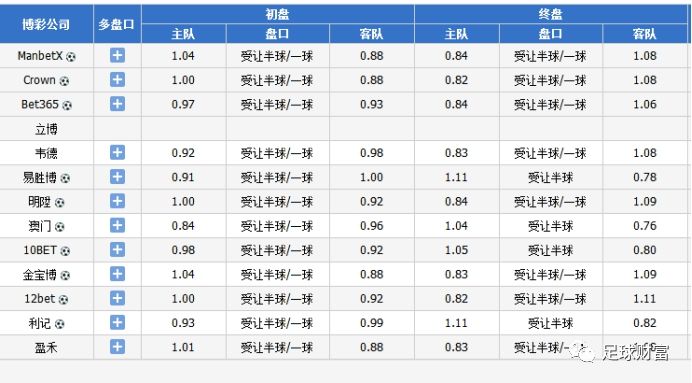 澳門一碼中精準一碼的投注技巧分享065期 02-07-12-19-23-27Z：23,澳門一碼中精準一碼的投注技巧分享——警惕背后的風險與違法犯罪問題