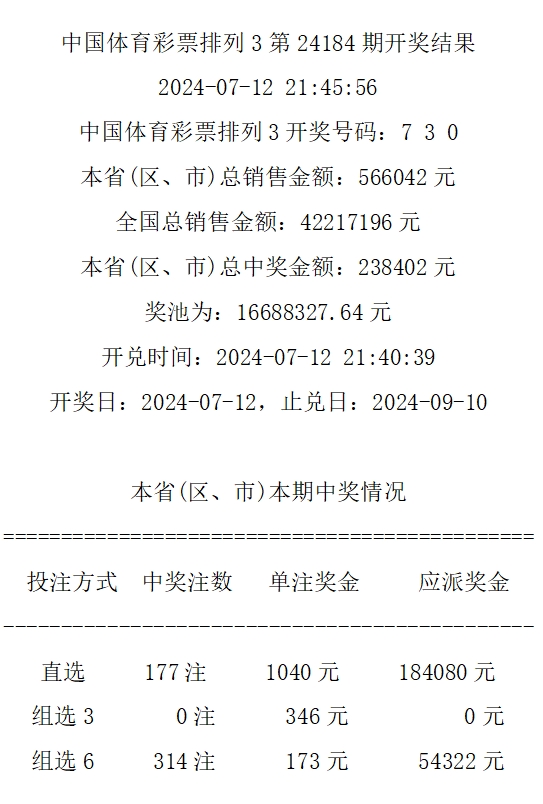 4949最快開獎(jiǎng)結(jié)果今晚104期 01-03-12-15-32-49G：04,探索彩票奧秘，4949最快開獎(jiǎng)結(jié)果揭曉——第104期開獎(jiǎng)分析