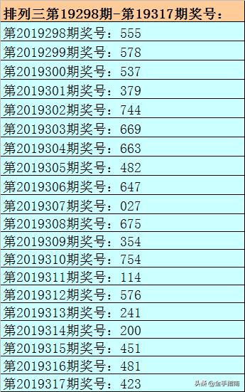 新奧全部開獎記錄查詢039期 03-19-33-39-49-04T：28,新奧全部開獎記錄查詢，揭秘第039期的數(shù)字奧秘與背后故事（標(biāo)題）