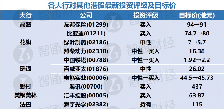 新澳精準(zhǔn)資料免費大全097期 48-30-10-05-23-40T：17,新澳精準(zhǔn)資料免費大全第097期深度解析，探索數(shù)字世界的秘密鑰匙