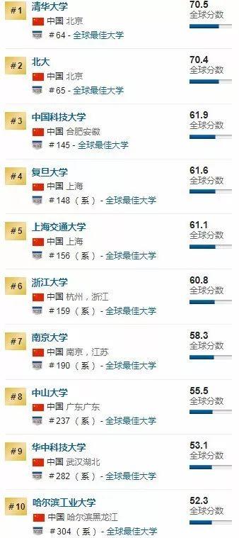 新澳門內(nèi)部猛料今晚146期 02-03-17-32-41-49E：45,新澳門內(nèi)部猛料解析，探索未知的彩票世界與理性投注的重要性