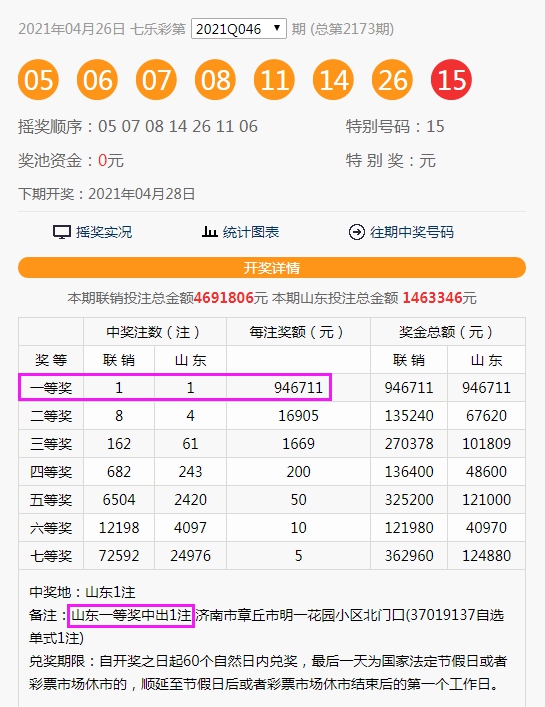 2025澳門特馬開獎查詢012期 06-11-21-22-27-36Z：16,澳門特馬開獎查詢，探索未來的開獎奇跡（第012期分析）