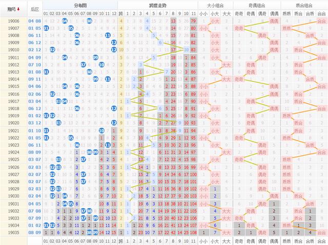4949資料正版免費大全124期 06-19-27-31-35-36T：46,探索4949資料正版免費大全第124期，深度解析06-19-27-31-35-36T與神秘數(shù)字46