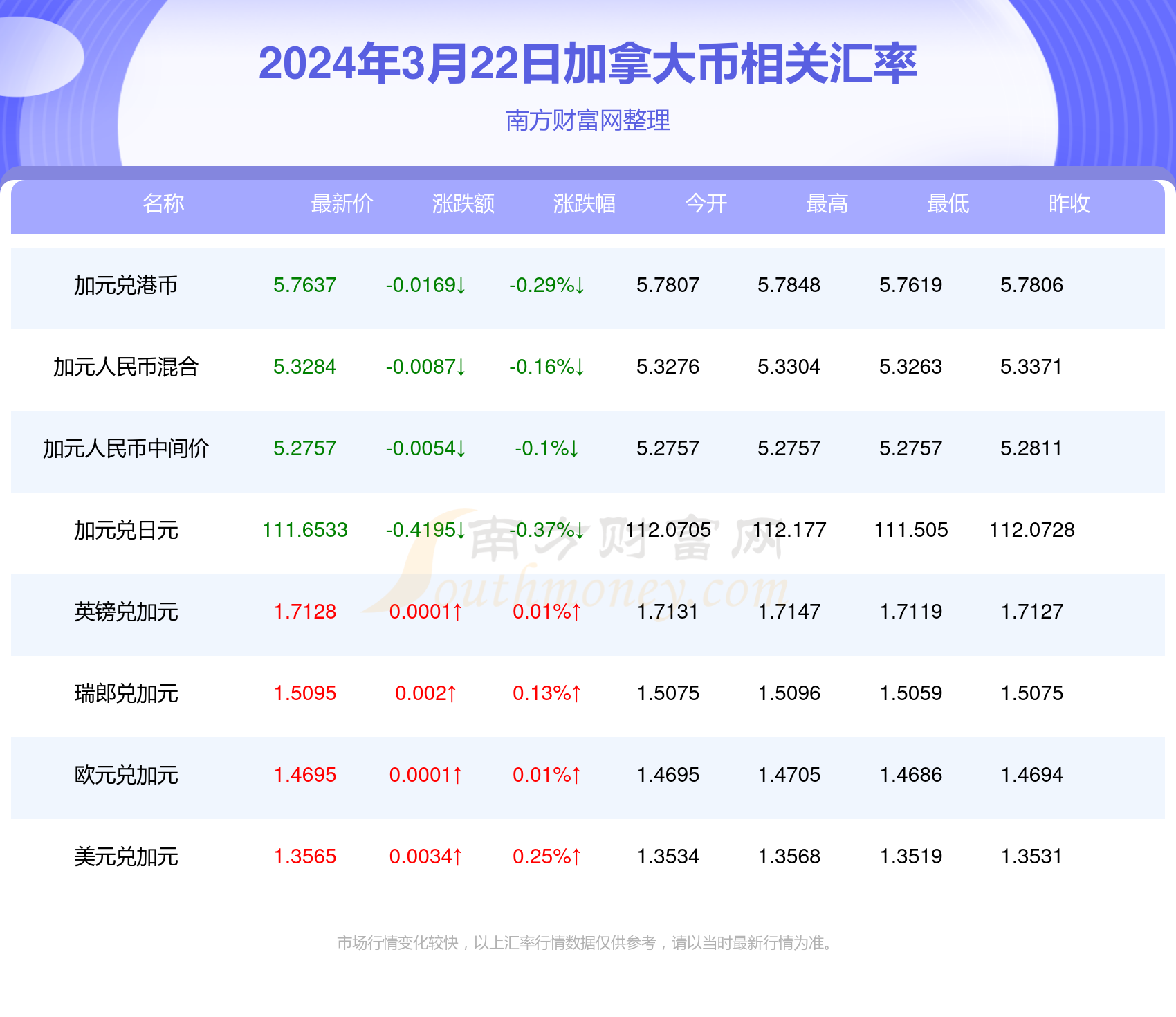 新澳天天開(kāi)獎(jiǎng)資料大全最新100期072期 04-11-22-26-44-46B：27,新澳天天開(kāi)獎(jiǎng)資料大全最新分析——聚焦第100期與特殊期號(hào)072期開(kāi)獎(jiǎng)揭秘