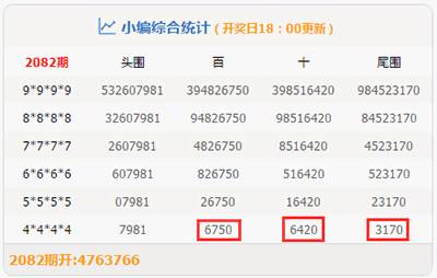 管家婆必開一肖一碼100準(zhǔn)029期 05-13-18-33-40-49J：46,管家婆必開一肖一碼，揭秘精準(zhǔn)預(yù)測背后的秘密
