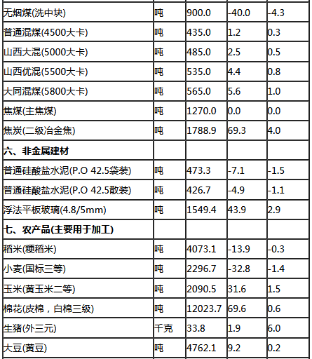 新奧天天開獎資料大全600tkm067期 22-23-27-36-43-46D：21,新奧天天開獎資料解析，600期TKM系列之第067期開獎揭秘與數(shù)字解讀