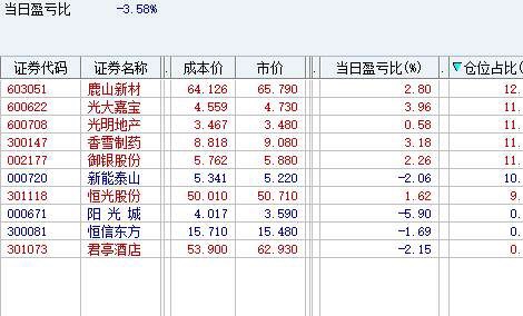 2025年今晚澳門開獎結果009期 06-13-15-37-41-48W：11,探索未知的幸運之門，關于澳門彩票開獎結果的分析與預測