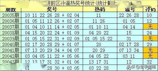 2025年香港正版資料大全最新版004期 02-15-21-26-39-45H：49,探索香港正版資料大全最新版，揭秘2025年香港正版資料004期（第02-15-21-26-39-45期）與未來趨勢(shì)預(yù)測