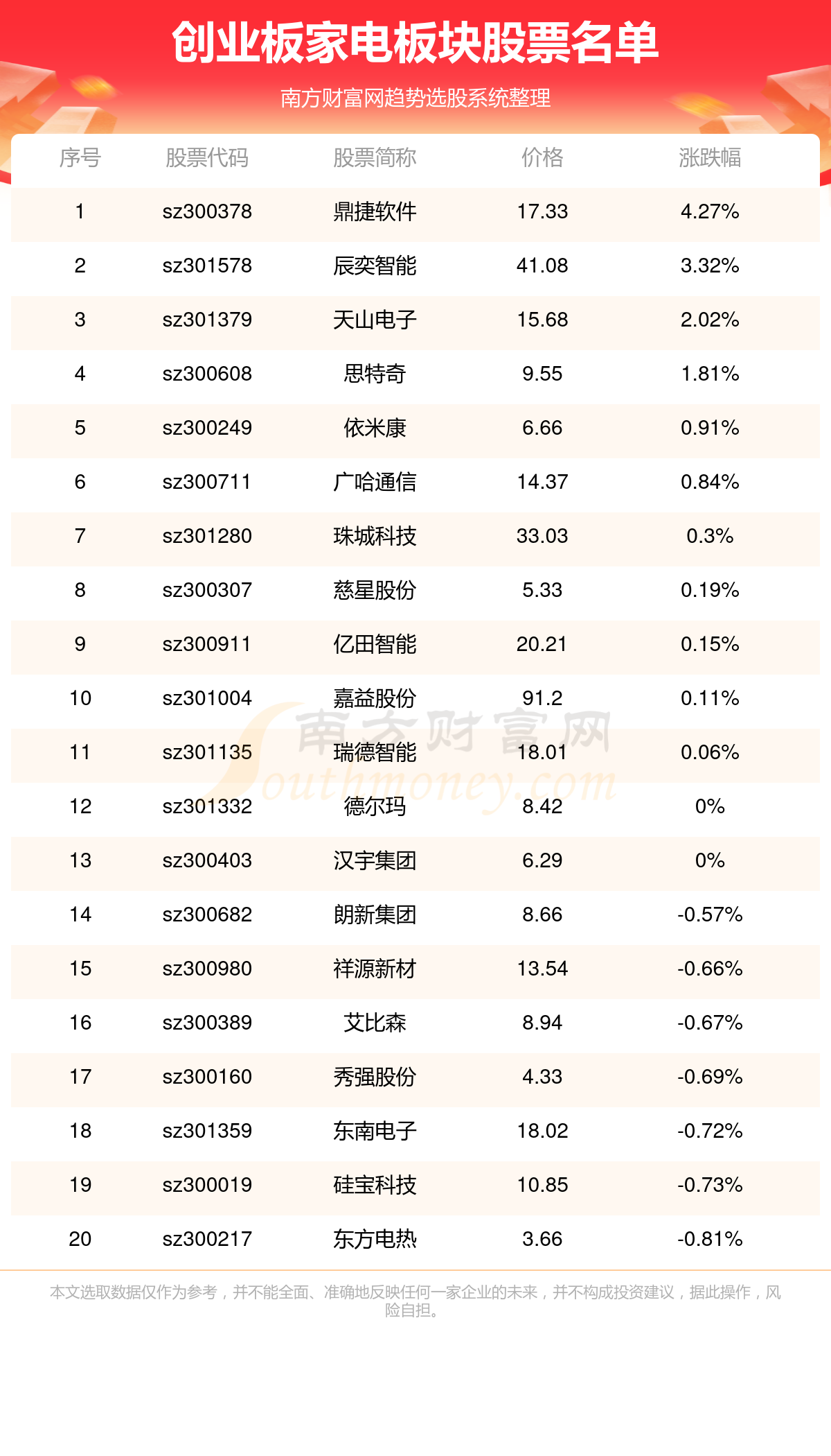2024年新澳門今晚開什么023期 04-06-09-20-32-35E：16,探索未來彩票奧秘，解析新澳門今晚彩票開獎趨勢（第023期預(yù)測）