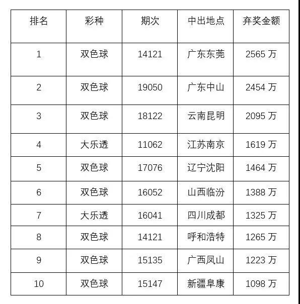 今晚澳門特馬開的什么號碼2025077期 11-23-25-26-30-33F：09,今晚澳門特馬開獎號碼揭曉，探索未知的幸運之門（第2025077期分析）