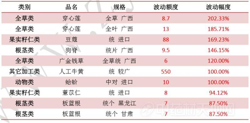 澳門一碼一碼100準確2025047期 01-02-04-24-30-43B：19,澳門一碼一碼精準預測，探索彩票的神秘面紗與理性投注之道