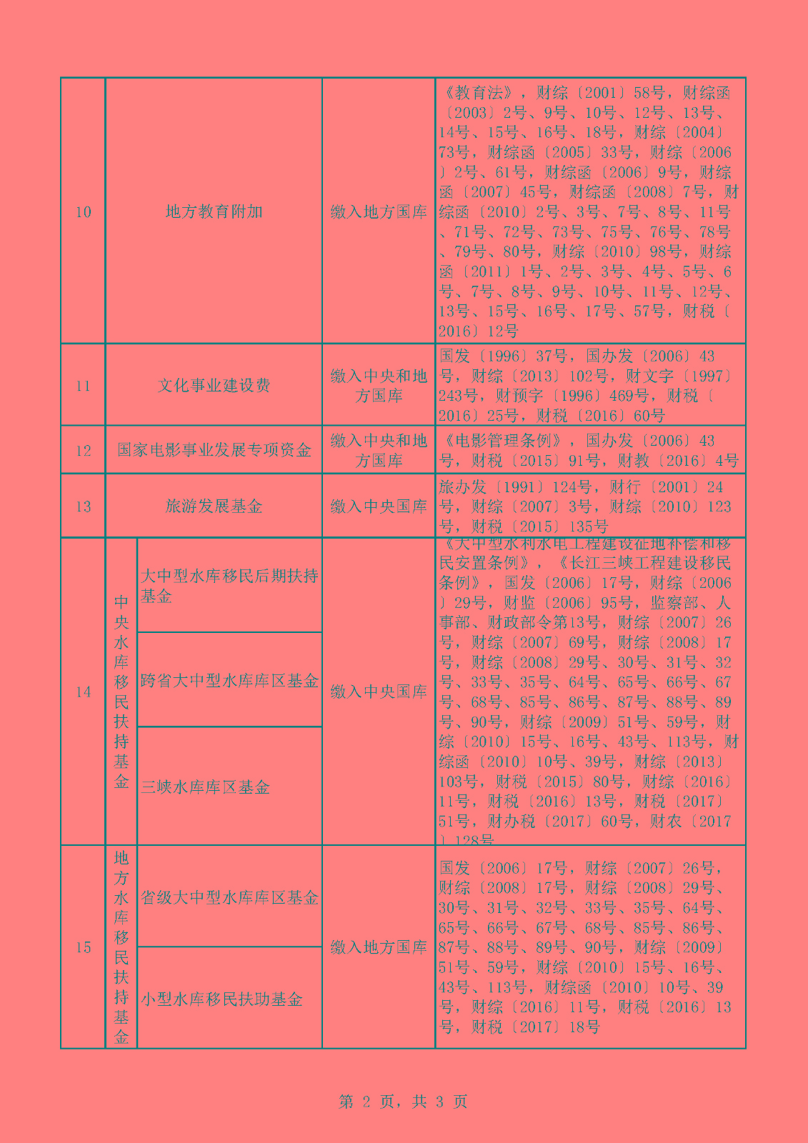 二四六香港玄機(jī)資料大全038期 45-06-14-47-02-22T：09,二四六香港玄機(jī)資料大全解析——以第038期為例，探索數(shù)字背后的秘密
