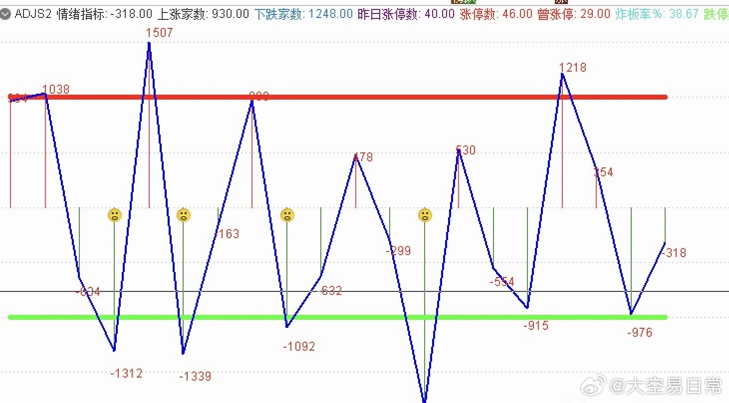 新澳門(mén)三期必開(kāi)一期046期 06-07-11-41-45-49S：06,新澳門(mén)三期必開(kāi)一期之奧秘，深度解讀第046期與未來(lái)展望