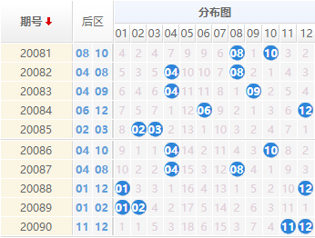 新奧精準(zhǔn)資料免費提供630期144期 04-09-11-32-34-36P：26,新奧精準(zhǔn)資料免費提供，探索與揭秘第630期及以前的內(nèi)容（第144期詳細(xì)解讀與預(yù)測）