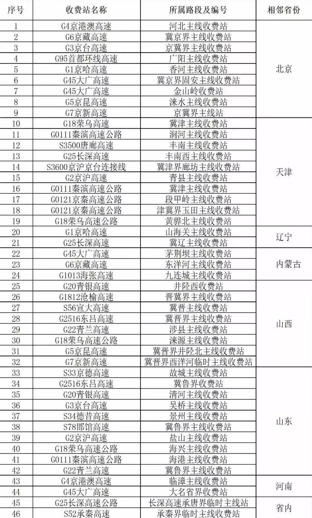 2025年天天彩資料免費(fèi)大全007期 33-46-09-12-17-43T：27,探索未來彩票之路，2025年天天彩資料免費(fèi)大全第007期深度解析