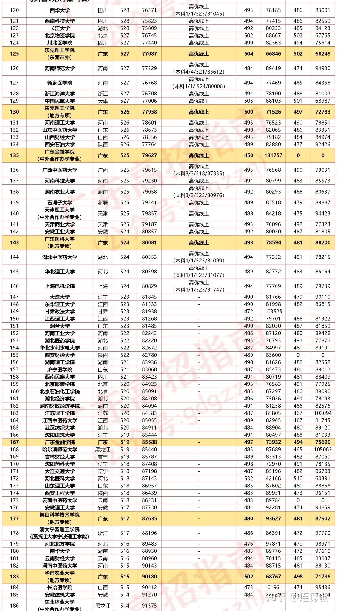 新澳門彩歷史開獎結(jié)果走勢圖表084期 09-22-30-42-07-33T：20,新澳門彩歷史開獎結(jié)果走勢圖表分析，第084期開獎結(jié)果深度解讀與預(yù)測（附圖表）