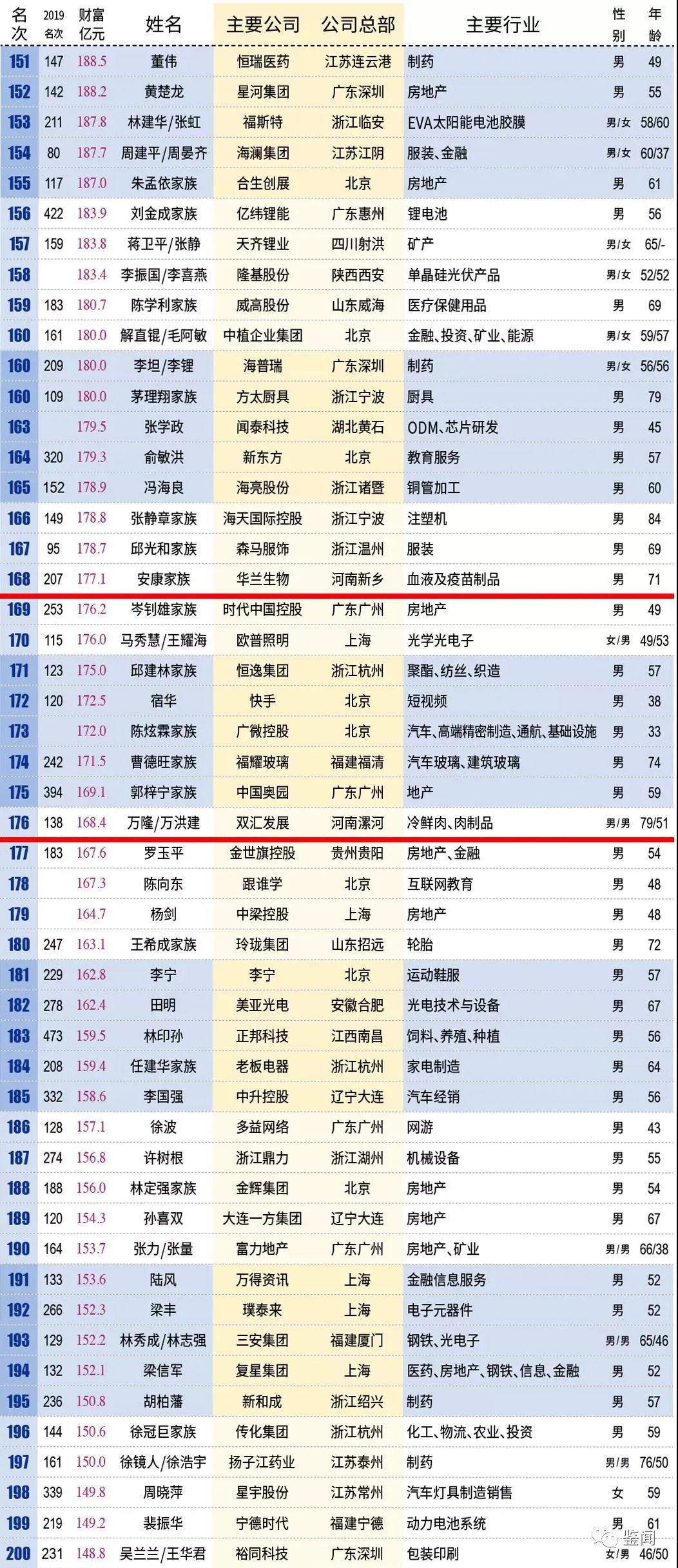 新澳門彩歷史開獎(jiǎng)記錄走勢(shì)圖香港090期 13-42-01-25-44-47T：23,新澳門彩歷史開獎(jiǎng)記錄走勢(shì)圖香港090期分析——揭秘?cái)?shù)字背后的秘密