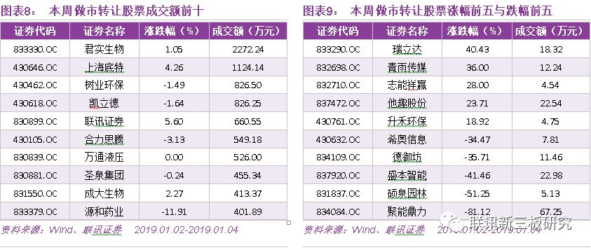 2025年2月 第19頁