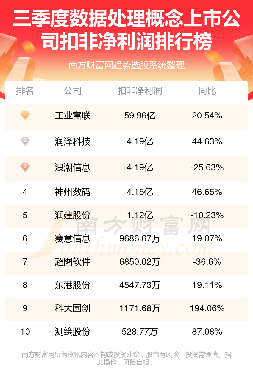 2025年香l港正版資料009期 11-16-23-42-43-45A：40,探索未來(lái)彩票之路，聚焦香港正版資料第009期開獎(jiǎng)號(hào)碼分析
