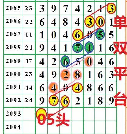 澳門(mén)天天彩免費(fèi)精準(zhǔn)大全128期 07-18-19-23-31-47G：39,澳門(mén)天天彩免費(fèi)精準(zhǔn)大全第128期，揭秘?cái)?shù)字背后的故事與策略分析