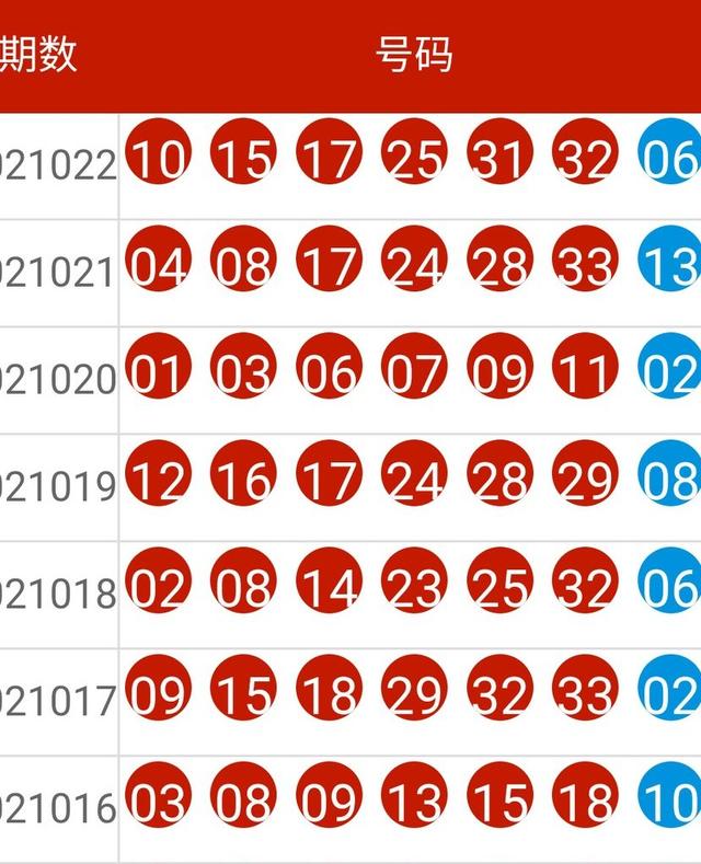 2025年新版49碼表圖087期 13-14-17-24-40-47U：35,探索2025年新版49碼表圖第087期——獨(dú)特的13-14-17-24-40-47U，35組合之謎