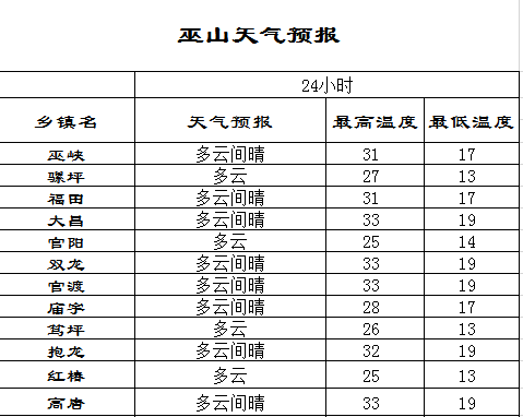 澳彩六六之家最新資料050期 17-20-21-22-23-39L：02,澳彩六六之家最新資料050期深度解析，從數(shù)字中尋找幸運(yùn)之門