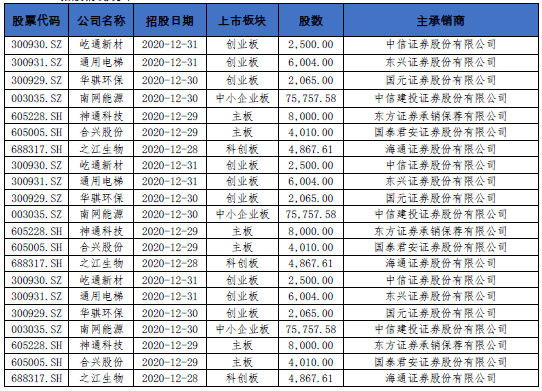 新澳2025今晚特馬開獎結果查詢表094期 10-12-28-34-35-49A：40,新澳2025今晚特馬開獎結果查詢表第094期揭曉，開獎號碼與深度分析