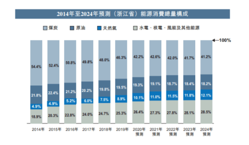 偷雞摸狗 第3頁
