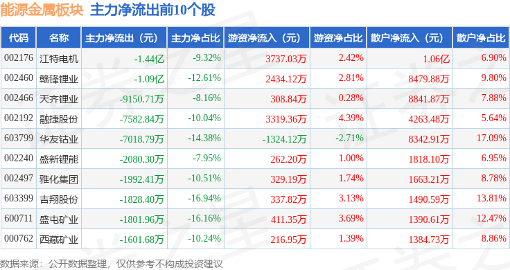 2025新澳今晚資料041期 03-19-20-22-38-46D：18,探索未來(lái)數(shù)字世界，解讀新澳今晚資料第041期數(shù)字奧秘與策略分析