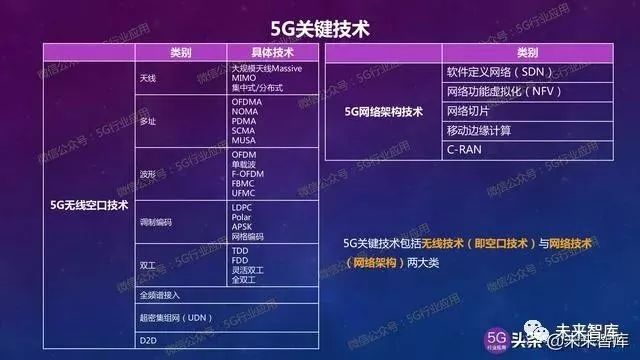 來(lái)龍去脈 第3頁(yè)