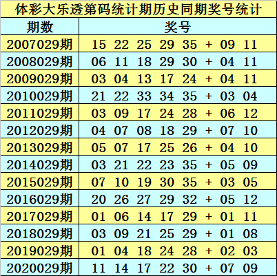 水泄不通 第3頁