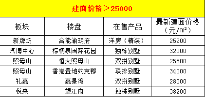 新澳精準(zhǔn)資料免費(fèi)提供221期146期 12-16-25-28-43-49B：10,新澳精準(zhǔn)資料，探索與分享的第221期與第146期彩票數(shù)據(jù)