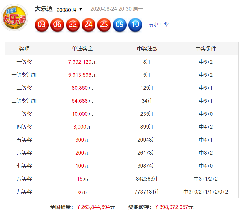 新澳門資料全年免費(fèi)精準(zhǔn)027期 01-05-10-26-27-34U：35,新澳門資料全年免費(fèi)精準(zhǔn)解析，027期及關(guān)鍵數(shù)字的探索（附解析U，35）